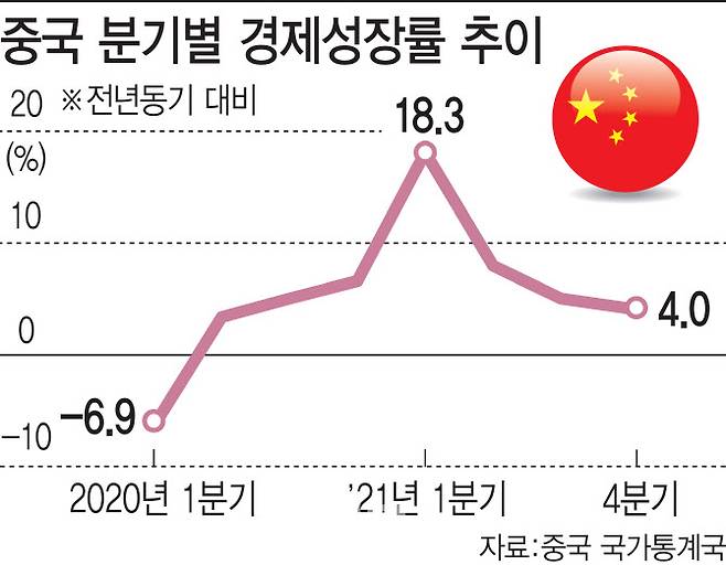 (그래픽= 김일환 기자)