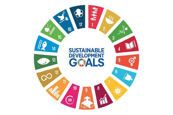 유엔 지속가능개발목표(SDGs)의 17개 대과제를 표현한 픽토그램.