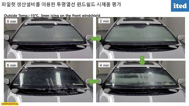 아이테드 투명 열선 시제품 테스트 결과. 왼쪽 하단을 보면 김서림이 말끔하게 사라졌다 /아이테드 제공