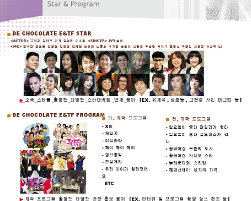 디초콜릿이앤티에프 소개 책자에 담긴 소속 연예인과 외주 제작 사업.