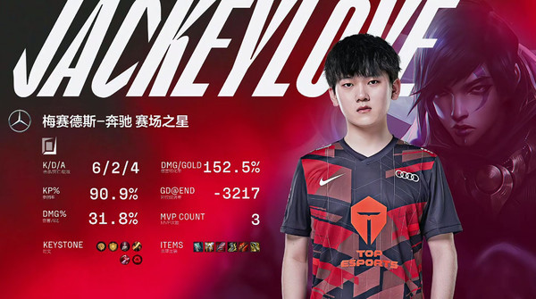 사진=LPL(영문) 공식 유튜브 채널, 1세트 MVP 재키러브