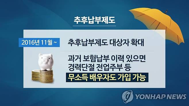국민연금 추후납부제도(CG) [연합뉴스TV 제공]