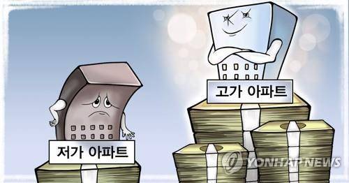 고가아파트 - 저가아파트 가격차 심화 (PG) [박은주 제작] 사진합성·일러스트