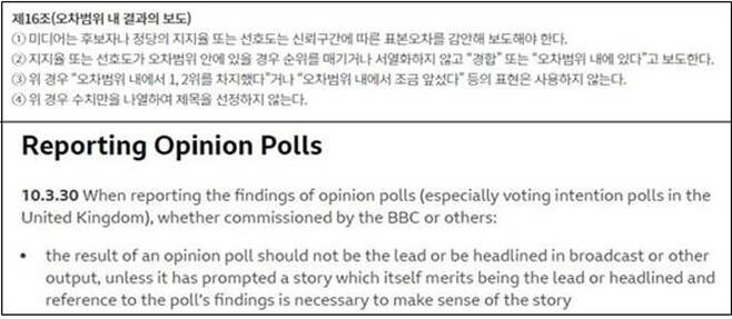 ▲ 선거여론조사보도준칙과 BBC 편집가이드라인. 사진=한국기자협회 홈페이지(위 사진), BBC 홈페이지