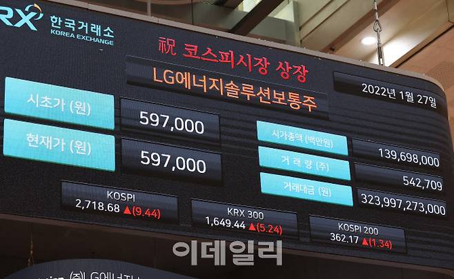 27일 오전 서울 여의도 한국거래소에서 열린 LG에너지솔루션의 코스피 신규상장 기념식에서 전광판에 시초가 59만 7천원이 적혀있다. (사진=노진환 기자)