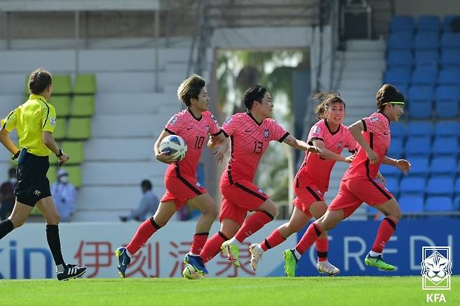 27일 일본과의 3차전 당시 한국 여자 축구대표팀 선수들 [대한축구협회 제공. 재판매 및 DB 금지]