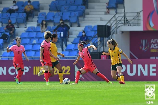 한국-호주 아시안컵 경기 모습 [대한축구협회 제공. 재판매 및 DB 금지]
