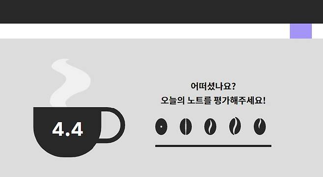 ▲ 롱블랙 콘텐츠 평가 화면