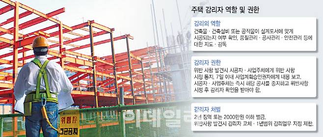 [이데일리 이미나 기자]