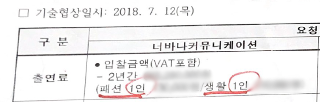 공영홈쇼핑과 너바나커뮤니케이션의 2018년 모델 공급 계약서. 1인 기준으로 모델료가 산정돼 있다. 너바나커뮤니케이션 제공