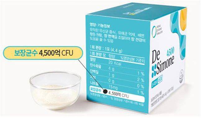 ⓒ바이오일레븐 드시모네