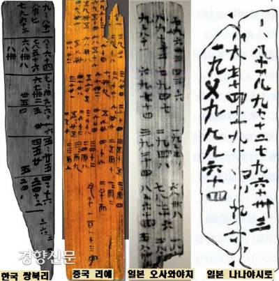 쌍북리 목간의 서사방식은 중국 일본의 목간과 같은 패턴이다. 그러나 중국과 일본에서 쌍북리 목간처럼 9단-8단-7단-6단-5단-4단-3단-2단 등으로 일목요연하게 구분하고, 각 단을 하나의 줄에 완결한 경우는 흔치 않다. |한국문화재재단 제공