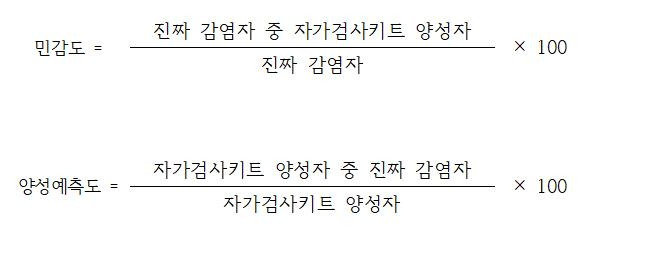 [식품의약품안전처 제공. 재판매 및 DB 금지]