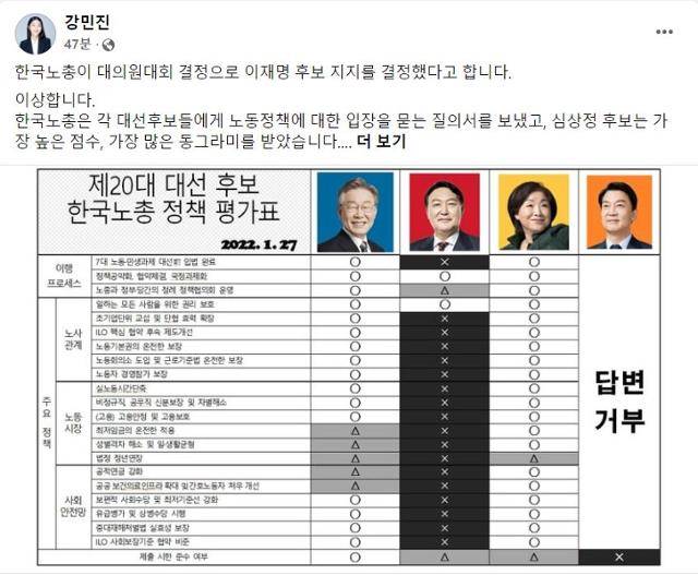 강민진 청년정의당 대표 페이스북 계정 캡처