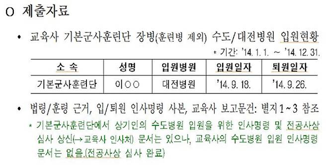박수영 의원이 공군으로부터 제출받은 이씨 입원 인사명령 관련 자료. 공군교육사령부에서 국군수도병원으로 입원하라는 인사명령을 낸 기록이 없다는 사실이 적혀 있다.