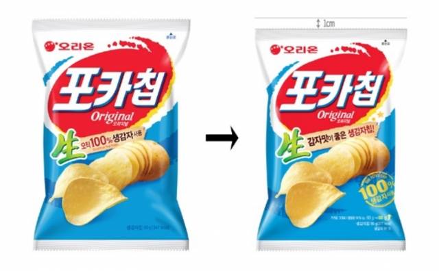 포장 크기를 늘리면서 내용물 용량도 늘린 포카칩. 오리온 제공