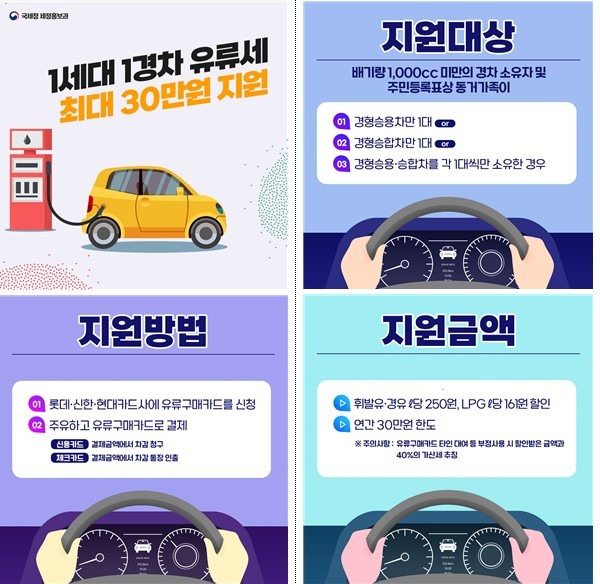 (국세청 제공) © 뉴스1