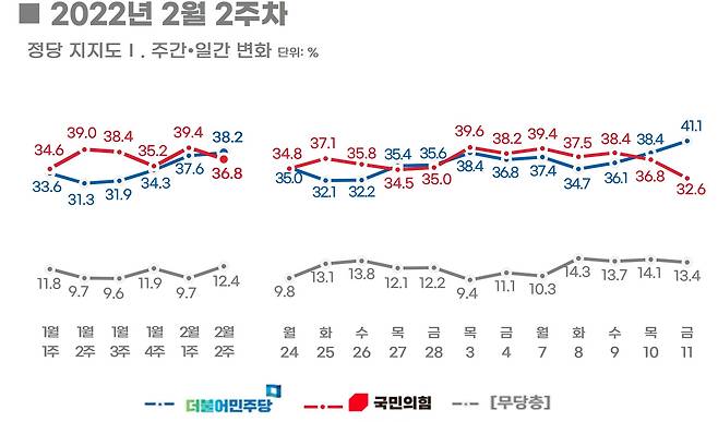 ⓒ 오마이뉴스