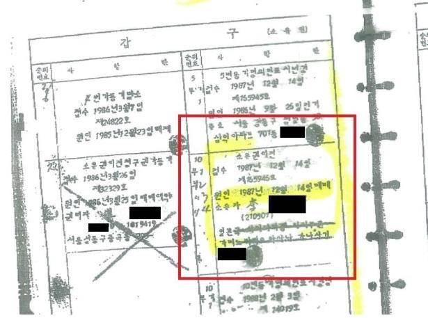 김씨 소유 석촌동 토지에 대한 폐쇄등기부 등본 [제공:민주당 강득구 의원]