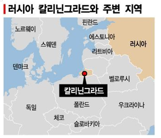 유럽 내 러시아 부동항 칼리닌그라드