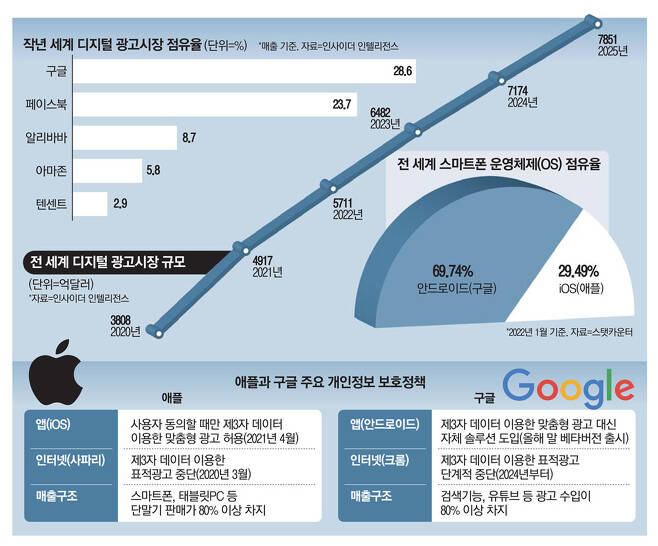 자료=매경DB