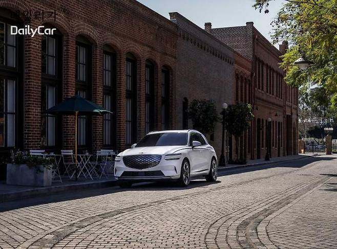 제네시스, GV70 전동화 모델