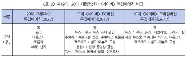 ⓒ 민주언론시민연합