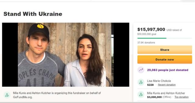 미국 할리우드 스타 부부인 애슈턴 커처·밀라 쿠니스가 4일 온라인 기부 사이트인 '고 펀드 미'에 우크라이나 지원 모금을 공개적으로 시작했다.