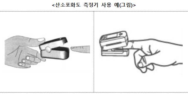 산소포화도 측정기는 빛이 차단된 곳에서 사용해야 정확한 결과를 얻을 수 있다. /식약처 제공