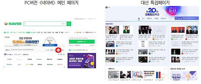 ▲ 네이버 PC버전 메인 페이지와(왼쪽)와 대선 특집 페이지.