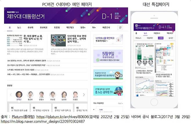 ▲ PC버전 네이버 대선 페이지(왼쪽)와 모바일버전 네이버 대선 페이지
