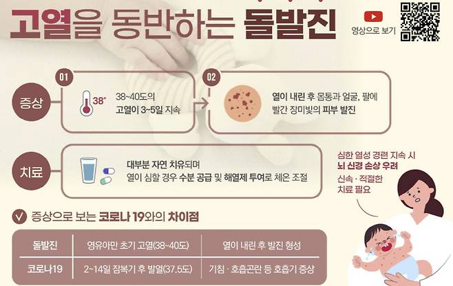 자료제공=에이치플러스 양지병원