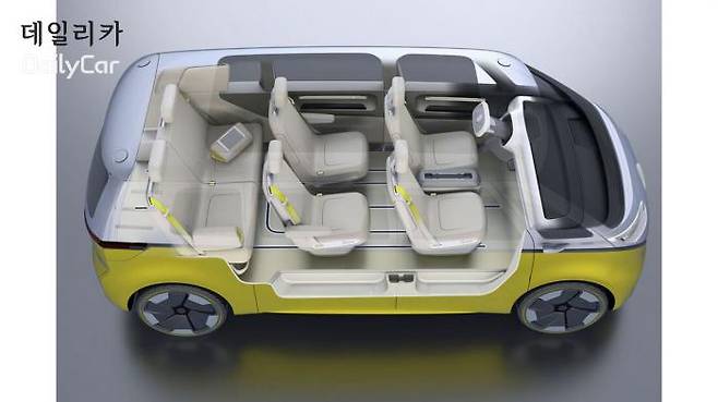 폭스바겐 ID.버즈(Buzz) 콘셉트