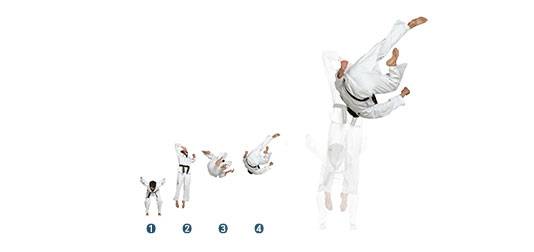 몸을 틀어서 공중으로 돌며 목표물을 차는 모공중돌아차기 동작 [국기원 발간 태권도용어사전 사진]