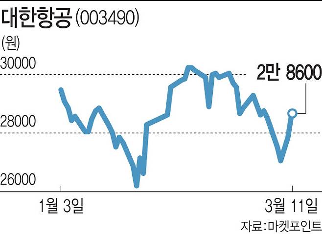 [이데일리 김일환 기자]