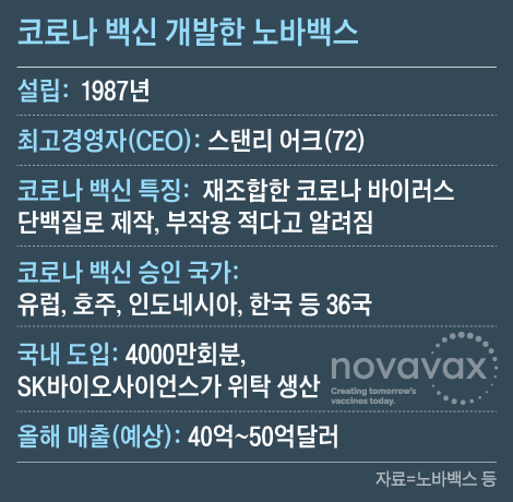 그래픽=송윤혜