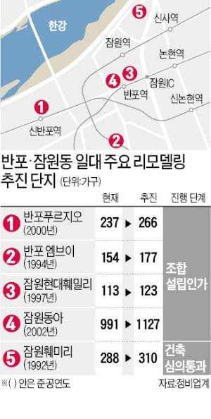 지난해 12월 리모델링 건축심의를 통과한 이후 사업 속도를 내고 있는 서울 서초구 잠원동 ‘잠원훼미리’ 아파트.  한경DB