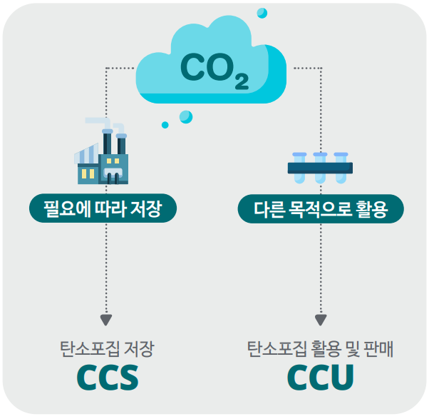 출처=딜로이트&nbsp;인사이트