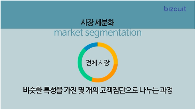 B2B·B2C·중소기업별 스폰서드 콘텐츠 가격 전략 차별화