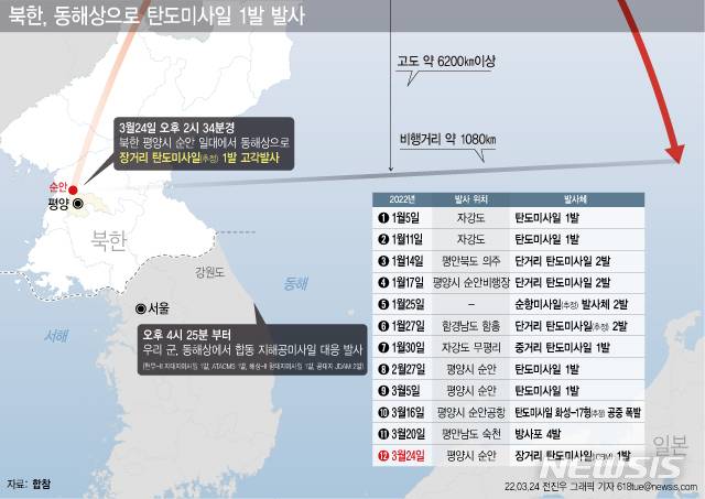 [서울=뉴시스]