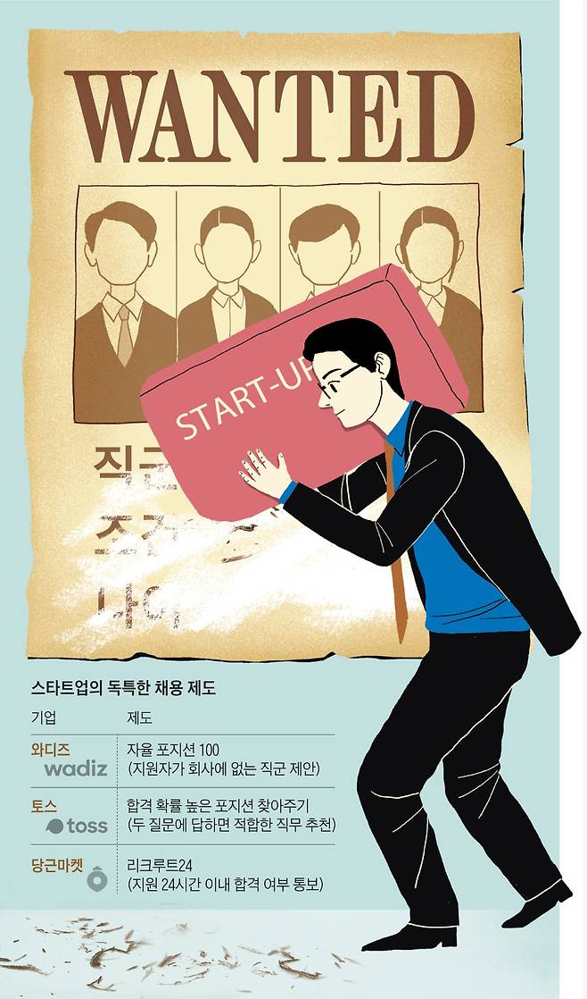 /그래픽=김성규