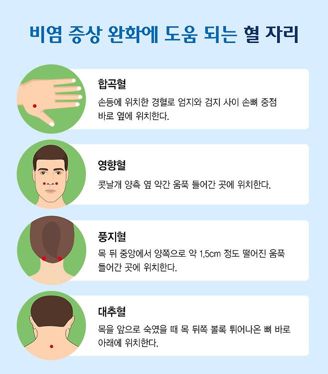 강동경희대병원 제공