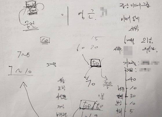 지난 2월, 취재진이 직접 만난 사채업자가 작성한 상담 내용. 업자는 취재진의 직업, 월 수입, 기대출, 도박, 주식 등을 꼼꼼히 확인했다. 이영근 기자