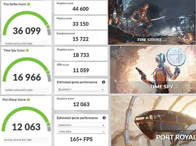 3DMark 소프트웨어 구동 결과