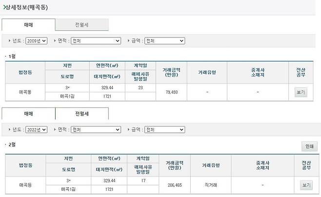 문재인 대통령이 거주한 경남 양산시 매곡동 옛 사저 매매 가격. /국토교통부 실거래가 공개시스템 캡처