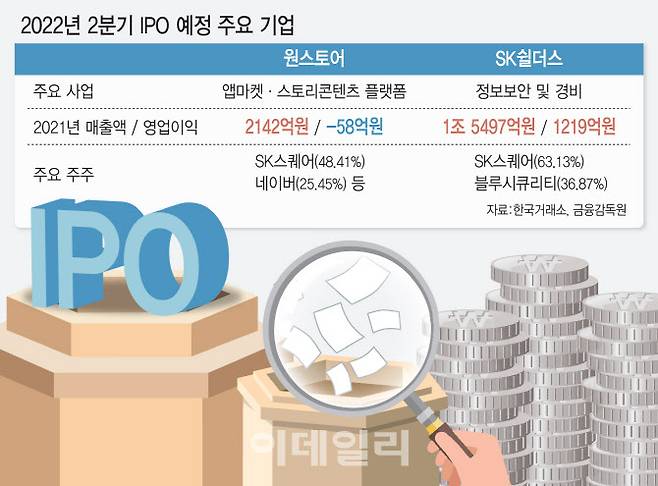 [이데일리 김일환 기자]