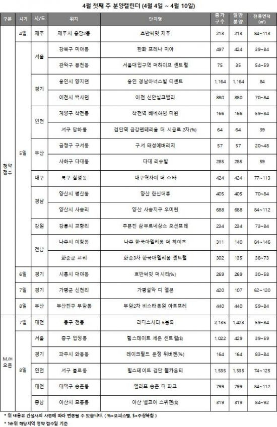 자료=리얼투데이