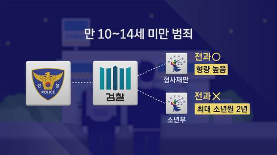 JTBC 뉴스룸 '세상에 이런 법이'