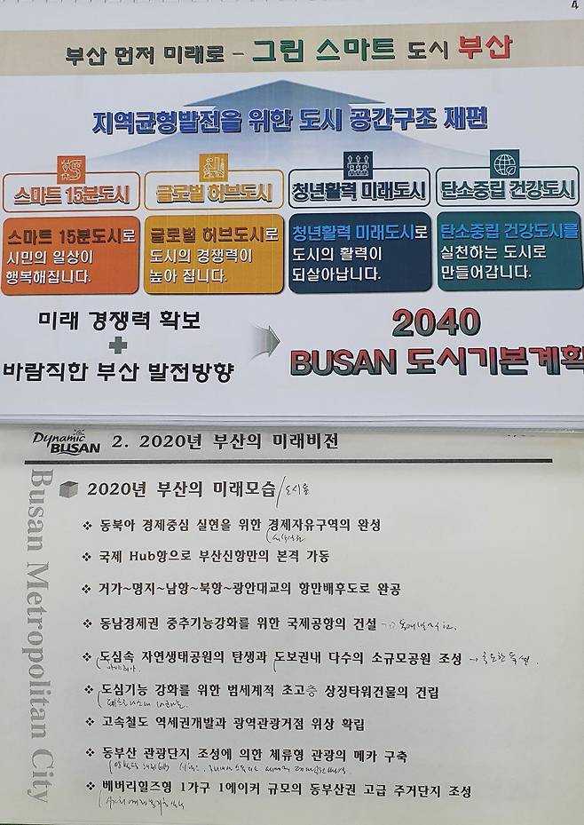 2020년과 2040년 부산도시기본계획의 미래 비전 비교.