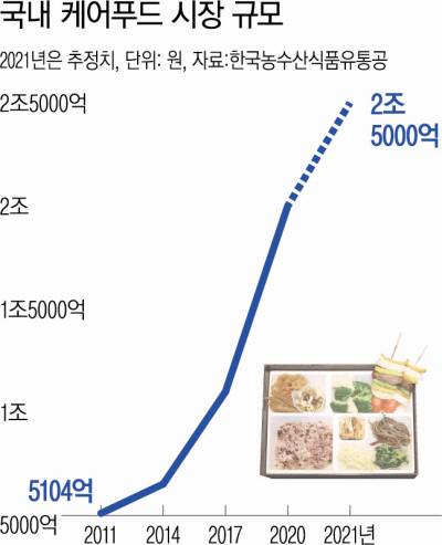 경향신문 그래픽